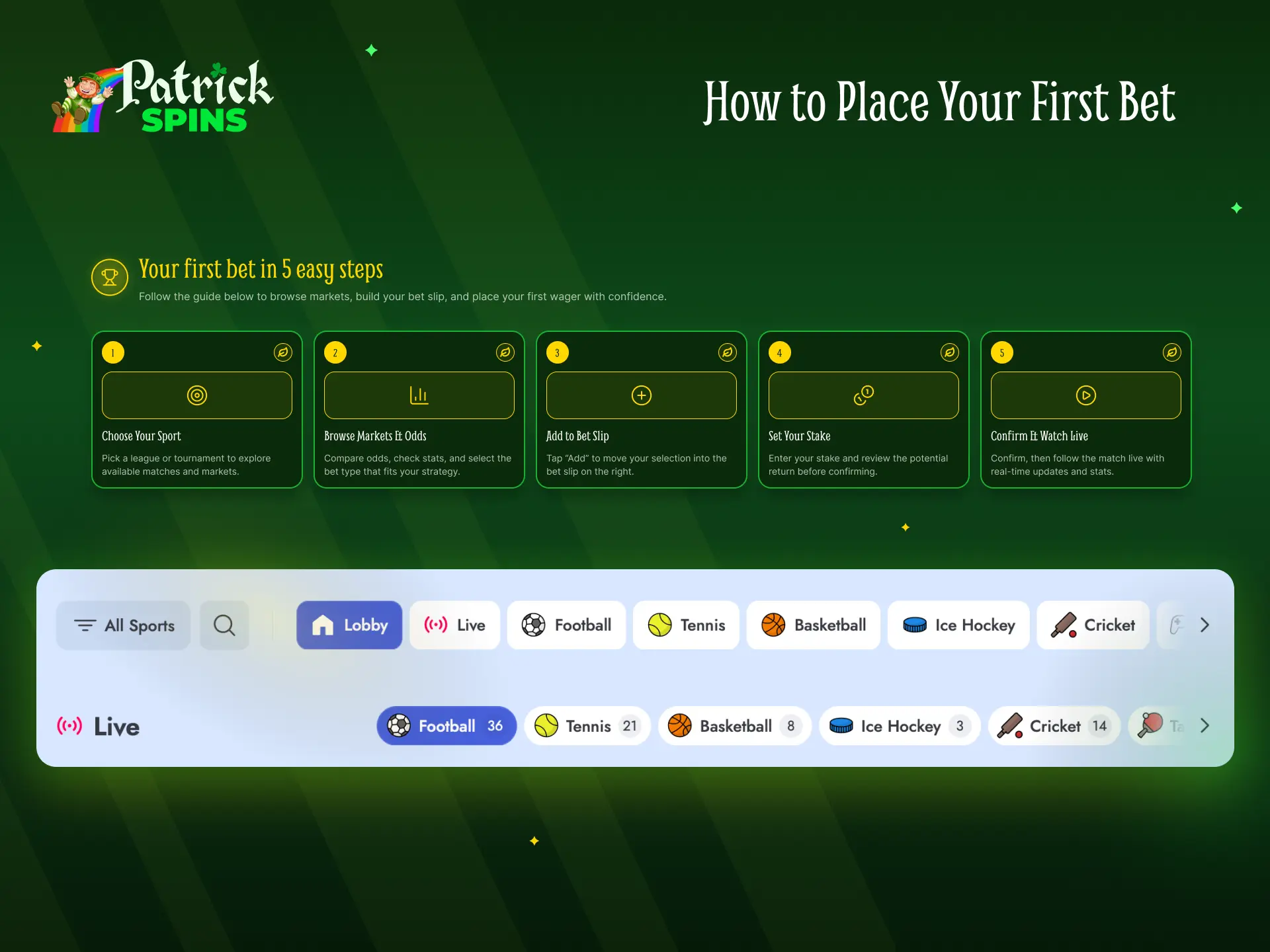 Step by step guide to place your first bet on Patrickspins UK.