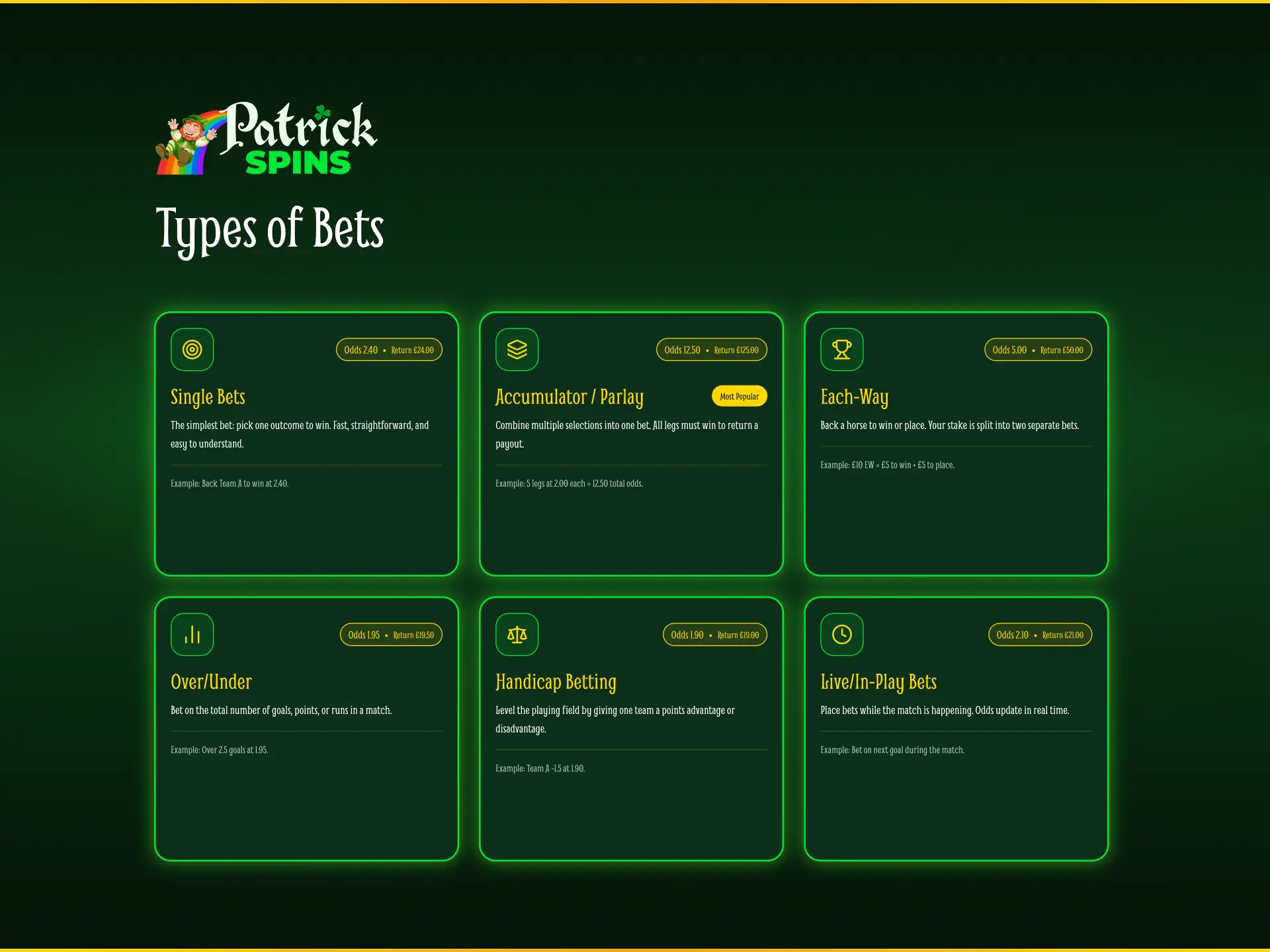 Types of bets at Patrickspins UK including singles, accumulators, and system bets.